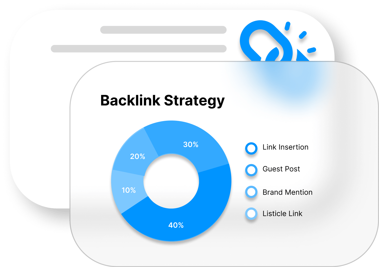 SaaS backlink strategy